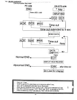 Предварительный просмотр 30 страницы Rice Lake Digi DI-10 Operation Manual