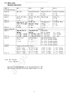 Предварительный просмотр 36 страницы Rice Lake Digi DI-10 Operation Manual