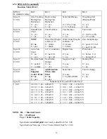 Предварительный просмотр 37 страницы Rice Lake Digi DI-10 Operation Manual