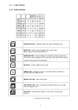 Preview for 6 page of Rice Lake Digi DI-80 Operation Manual