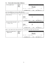 Preview for 35 page of Rice Lake Digi DI-80 Operation Manual