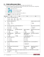 Предварительный просмотр 14 страницы Rice Lake DIGI DSX-1000 Operation Manual