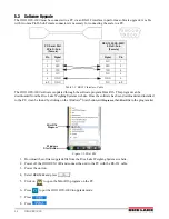 Предварительный просмотр 28 страницы Rice Lake DIGI DSX-1000 Operation Manual