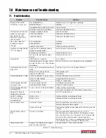 Preview for 32 page of Rice Lake Dyna-Link 2 MSI-7300 Technical Manual