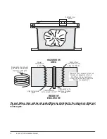 Preview for 6 page of Rice Lake EL232 XPCD Installation Manual