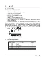 Preview for 25 page of Rice Lake EL232 XPCD Installation Manual