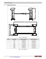 Предварительный просмотр 6 страницы Rice Lake ELS Series Installation Manual