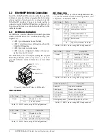 Preview for 8 page of Rice Lake EtherNet/ IP Installation And Programming Manual