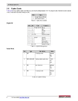 Preview for 12 page of Rice Lake FlexWeigh System 101 Operation Manual