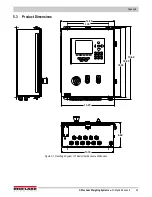 Preview for 27 page of Rice Lake FlexWeigh System 101 Operation Manual