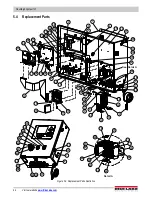 Preview for 28 page of Rice Lake FlexWeigh System 101 Operation Manual