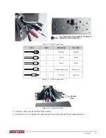 Preview for 9 page of Rice Lake IDIMENSION 20 Assembly Instructions Manual