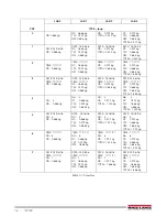 Предварительный просмотр 20 страницы Rice Lake INT700 Technical Manual