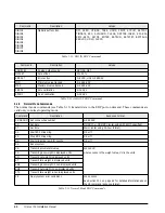 Preview for 45 page of Rice Lake IQ plus 710 Installation Manual