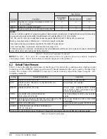 Preview for 49 page of Rice Lake IQ plus 710 Installation Manual