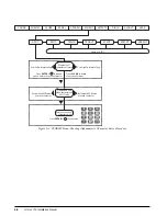 Preview for 51 page of Rice Lake IQ plus 710 Installation Manual