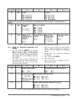 Предварительный просмотр 24 страницы Rice Lake IQ9500 Installation Manual