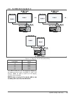 Предварительный просмотр 32 страницы Rice Lake IQ9500 Installation Manual