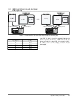 Предварительный просмотр 34 страницы Rice Lake IQ9500 Installation Manual