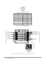 Предварительный просмотр 45 страницы Rice Lake IQ9500 Installation Manual