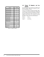 Предварительный просмотр 10 страницы Rice Lake Ishida 3000 Series Configuration Manual