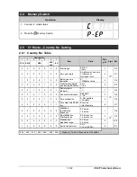 Preview for 14 page of Rice Lake Ishida IPC-WP 15 Service Manual