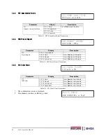 Preview for 36 page of Rice Lake ISHIDA Uni-3 Operation Manual