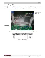 Preview for 31 page of Rice Lake LaserLight Series Installation Manual