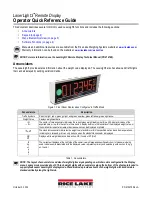 Rice Lake LaserLight3 Quick Reference Manual предпросмотр