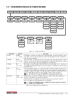 Preview for 40 page of Rice Lake Legend 480-2A Technical Manual