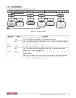 Preview for 44 page of Rice Lake Legend 480-2A Technical Manual