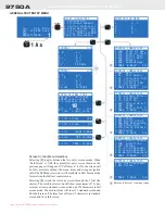 Предварительный просмотр 58 страницы Rice Lake Measurement Systems International MSI9750A Operator'S Manual