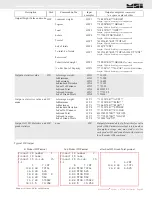 Предварительный просмотр 63 страницы Rice Lake Measurement Systems International MSI9750A Operator'S Manual