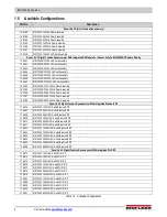 Preview for 8 page of Rice Lake MSI-7300 Technical Manual