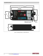 Предварительный просмотр 20 страницы Rice Lake MSI-8000 Technical Manual