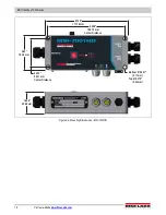 Предварительный просмотр 22 страницы Rice Lake MSI-8000 Technical Manual