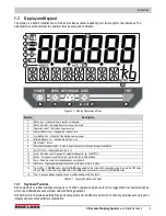 Preview for 7 page of Rice Lake Port-A-Weigh Plus MSI-4300 Technical Manual