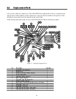 Предварительный просмотр 18 страницы Rice Lake PW 400 Installation And Service Manual