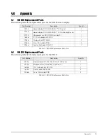 Preview for 23 page of Rice Lake RD-232 Installation & Operation Manual