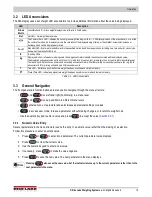 Preview for 21 page of Rice Lake Revolution 680 Synergy Plus Technical Manual