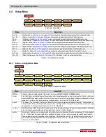 Preview for 30 page of Rice Lake Revolution 680 Synergy Plus Technical Manual