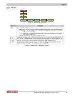 Preview for 35 page of Rice Lake Revolution 680 Synergy Plus Technical Manual