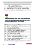 Preview for 38 page of Rice Lake Revolution 680 Synergy Plus Technical Manual