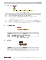 Preview for 45 page of Rice Lake Revolution 680 Synergy Plus Technical Manual