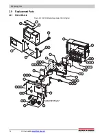 Предварительный просмотр 22 страницы Rice Lake REVOLUTION 682 Synergy Plus Technical Manual