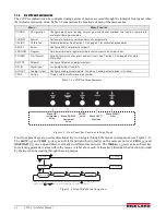 Preview for 18 page of Rice Lake Revolution SURVIVOR 420HE Installation Manual