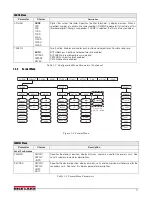 Preview for 21 page of Rice Lake Revolution SURVIVOR 420HE Installation Manual