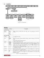 Preview for 27 page of Rice Lake Revolution SURVIVOR 420HE Installation Manual