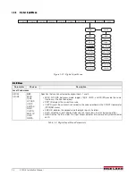 Preview for 28 page of Rice Lake Revolution SURVIVOR 420HE Installation Manual