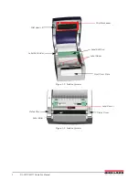 Preview for 6 page of Rice Lake RL-22DT Operation Manual